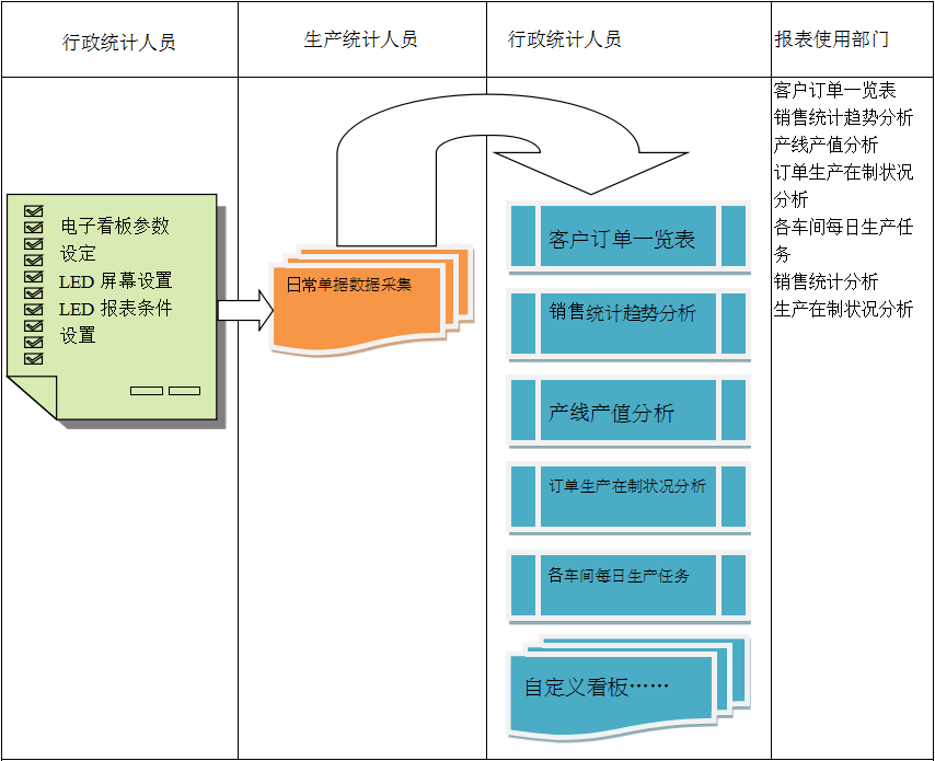 电子看板时博·体育-时博(中国)一站式服务平台

