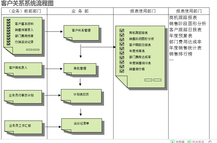 　时博·体育-时博(中国)一站式服务平台
的具体操作步骤是怎样的