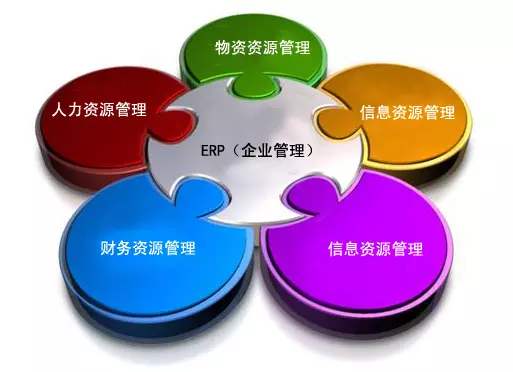 时博·体育-时博(中国)一站式服务平台
是所有行业都适用吗?