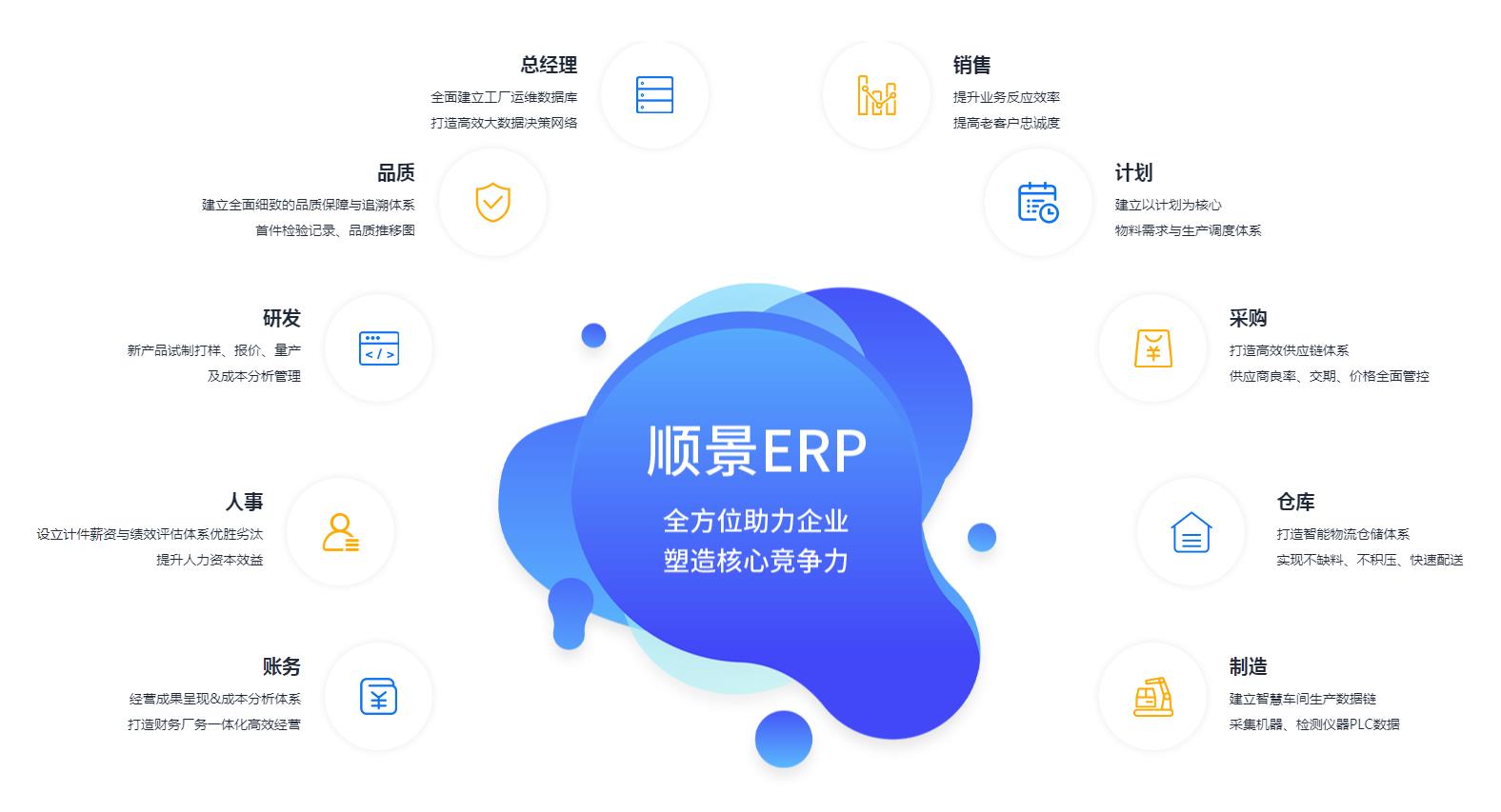 怎么让时博·体育-时博(中国)一站式服务平台
数据变得更安全?
