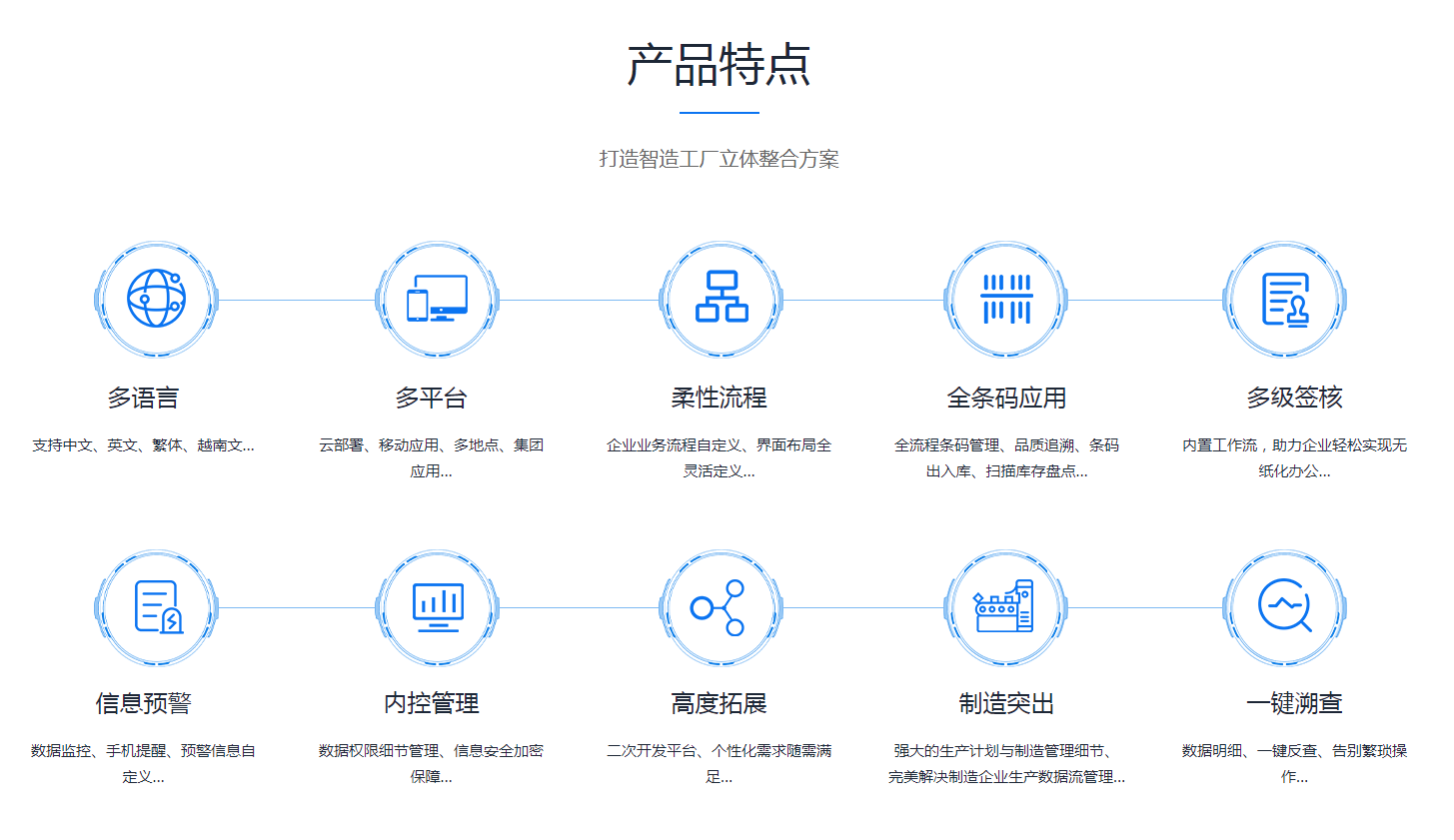 时博·体育-时博(中国)一站式服务平台
是怎么操作的?