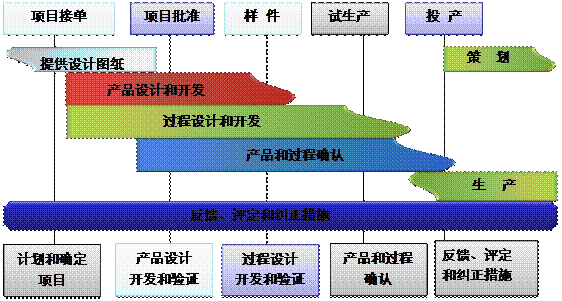 什么是时博·体育-时博(中国)一站式服务平台
的核心?