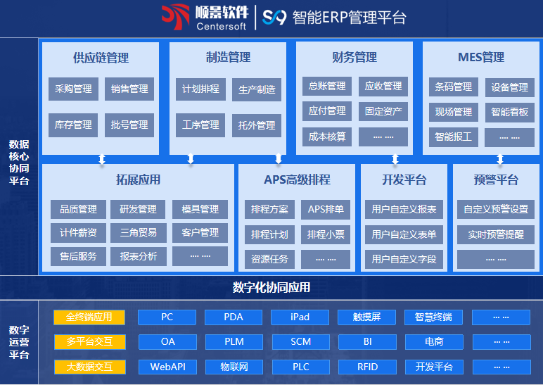 顺景S9 时博·体育-时博(中国)一站式服务平台
