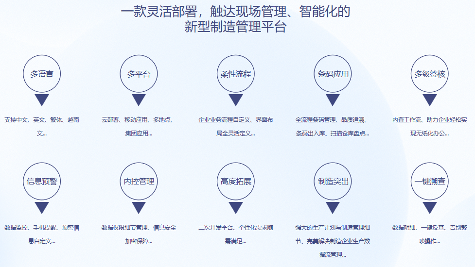 顺景S9 时博·体育-时博(中国)一站式服务平台
